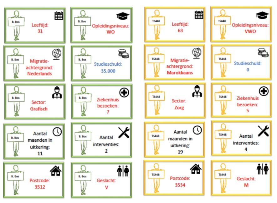 De database game