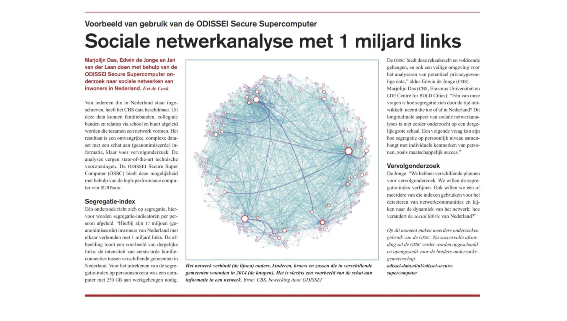 Das (e-data)