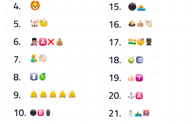 BOLD Cities Emoji Quiz